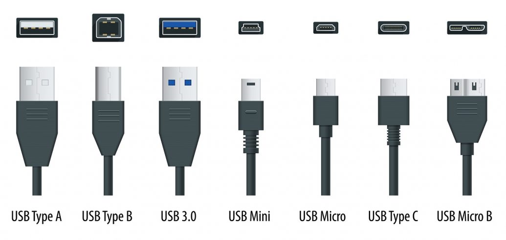 usb tipos